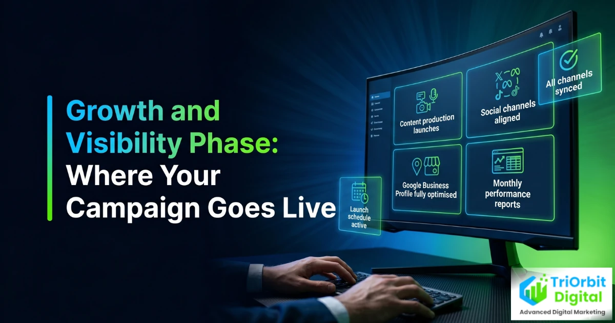 Hands typing on a keyboard in front of a curved monitor displaying campaign dashboard milestones.