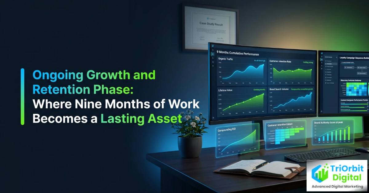Dual computer monitors on an office desk displaying long-term growth charts and performance metrics.